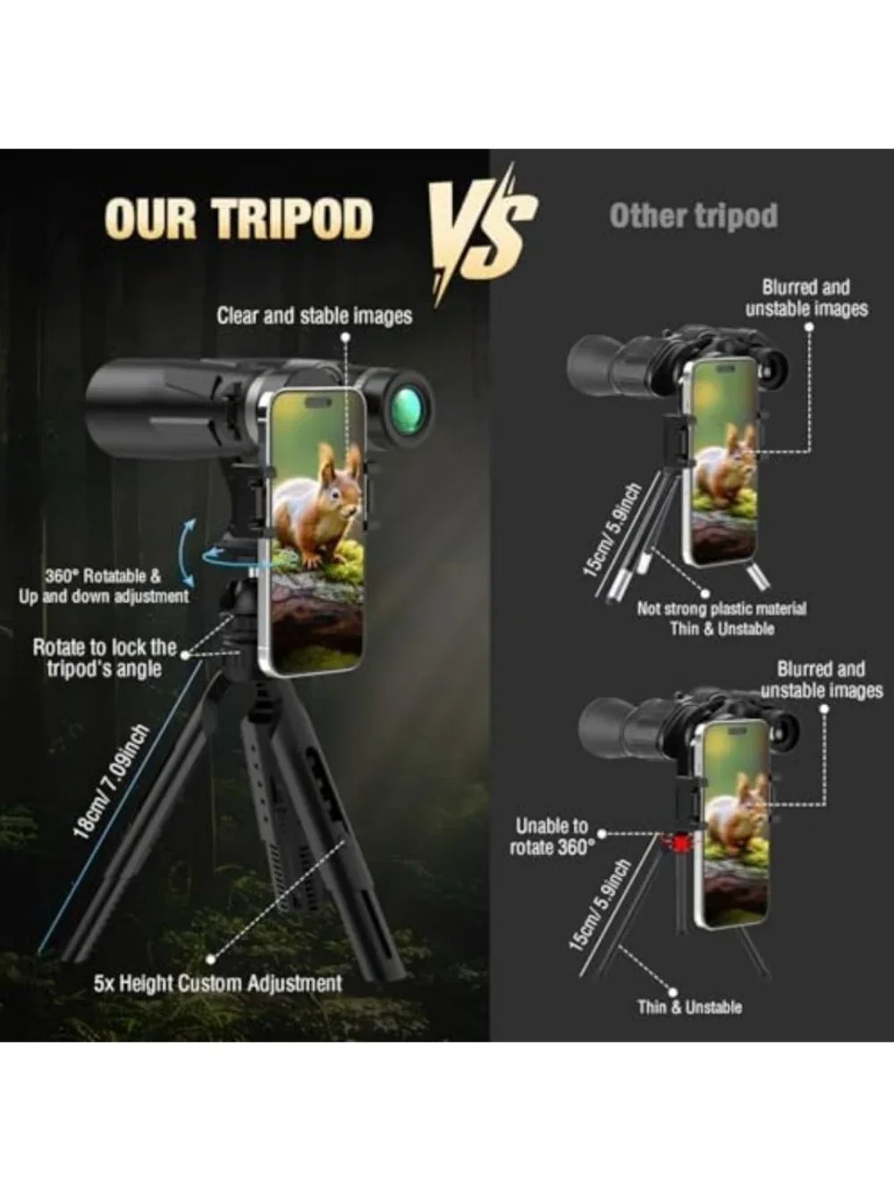 High-Power 12x42 HD Binoculars with Phone Adapter & Tripod for Outdoor